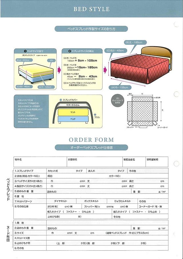 ベッドスプレッドの計り方